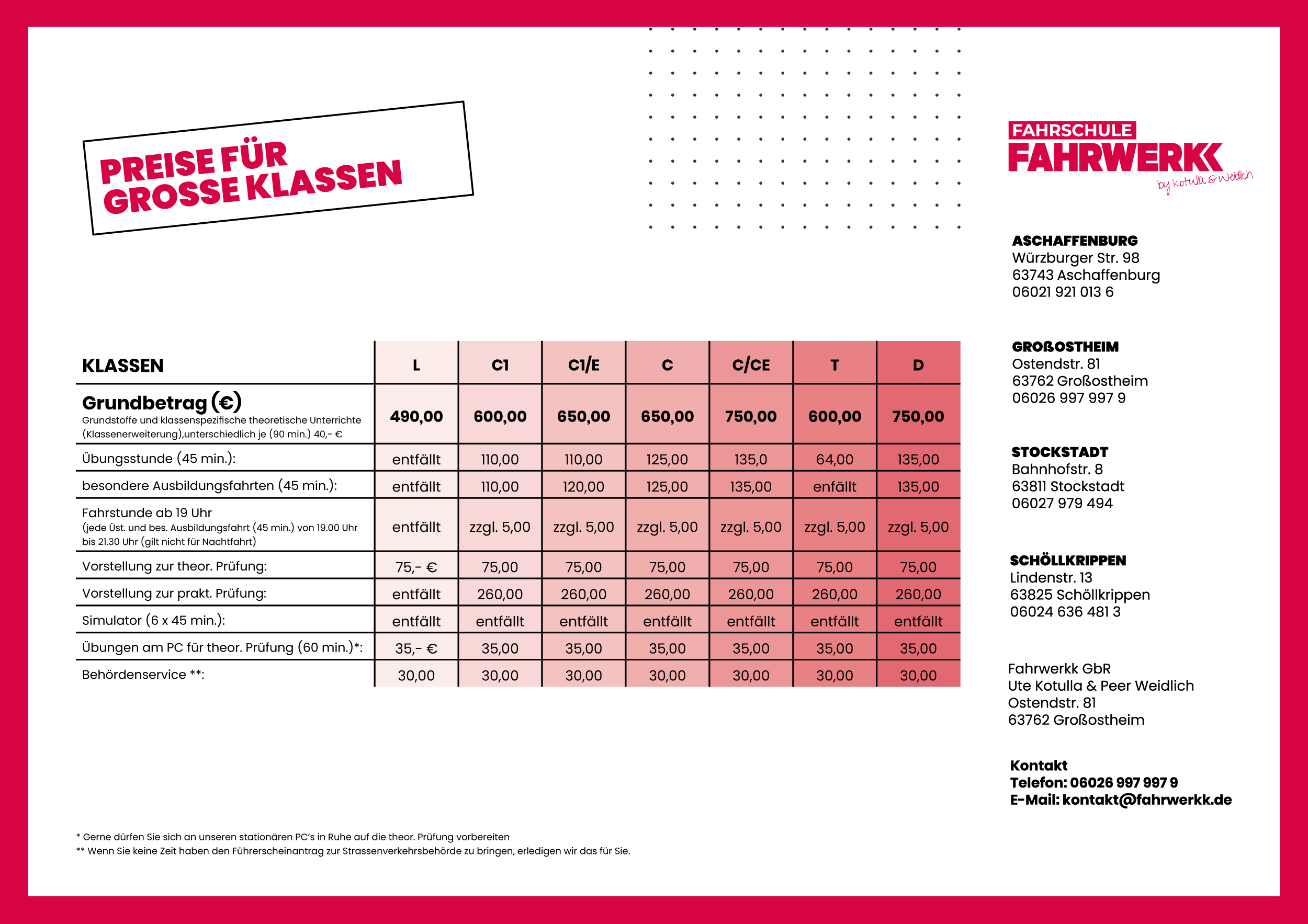 Fahrschule Erfurt Preise